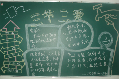 現(xiàn)外象湖校區(qū)開(kāi)展“三愛(ài)三節(jié)”主題黑板報(bào)評(píng)比活動(dòng)