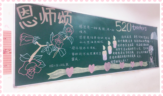 南昌現(xiàn)代外國語學校（象湖校區(qū)）開展“與愛同行，學會感恩”主題教育月活動--黑板報比賽